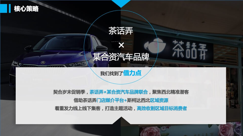 茶饮品牌 × 汽车品牌联名（一茶一柯·造出圈主题）活动策划方案