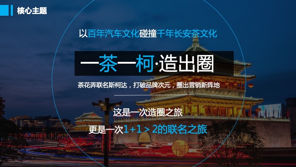 茶饮品牌 × 汽车品牌联名（一茶一柯·造出圈主题）活动策划方案