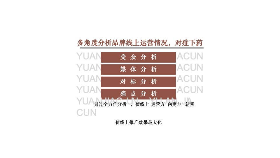 景区抖音短视频代运营创意方案