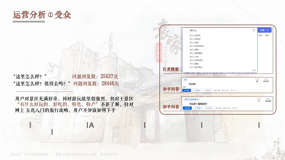 景区抖音短视频代运营创意方案