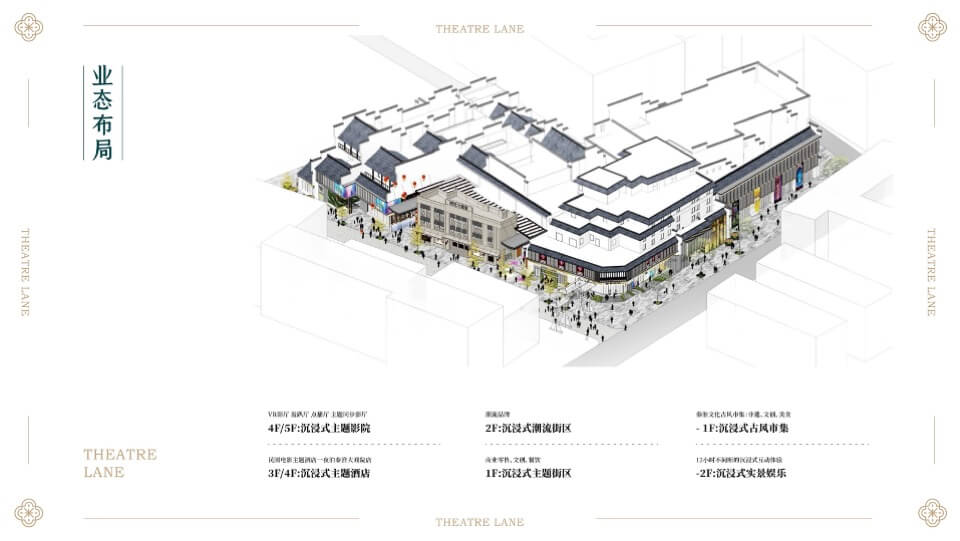 秦淮.戏院里 文旅项目规划