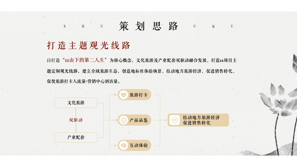 文旅景区抖音挑战赛项目活动策划方案