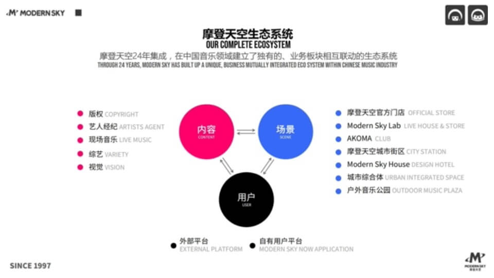 草莓音乐节方案
