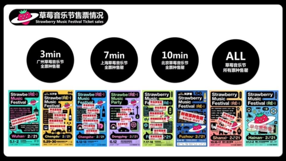 草莓音乐节方案