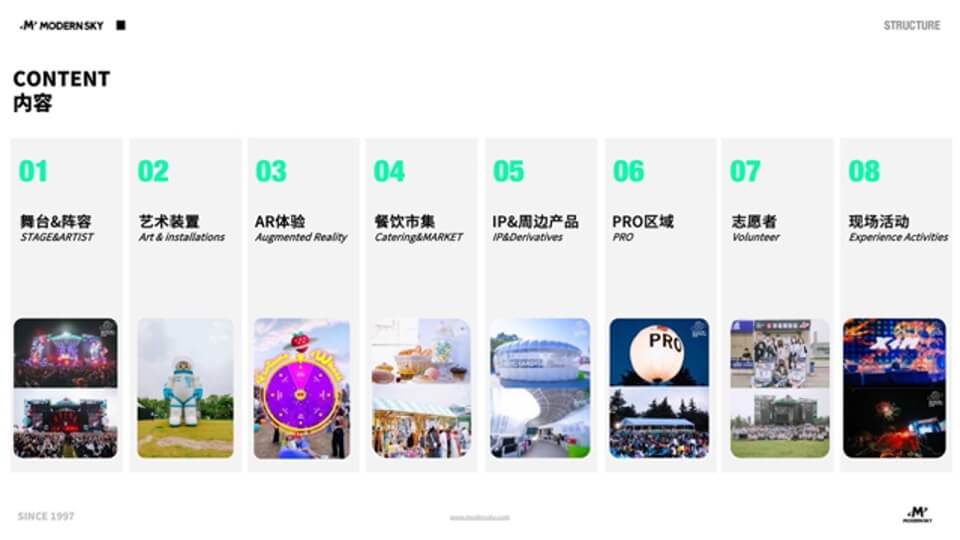 草莓音乐节方案