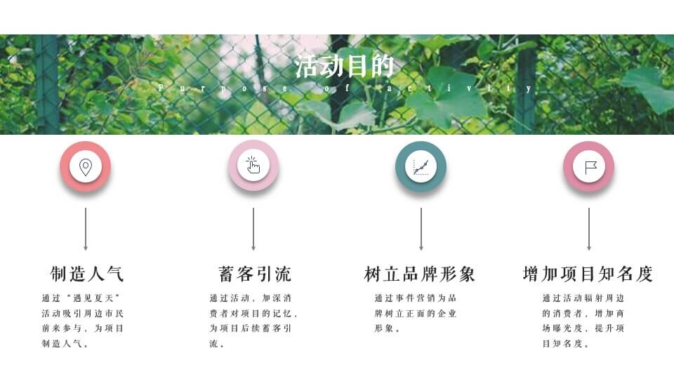 地产项目夏日消暑系列（陪你过夏天主题）活动策划方案