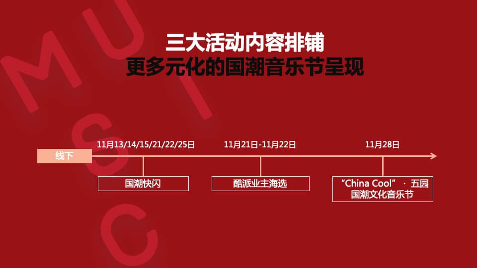 地产项目样板间开放暨国潮文化音乐节活动策划方案