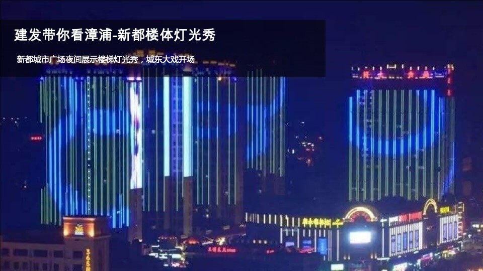 地产项目营销中心开放（城东有大戏 建发有大礼主题）活动策划方案