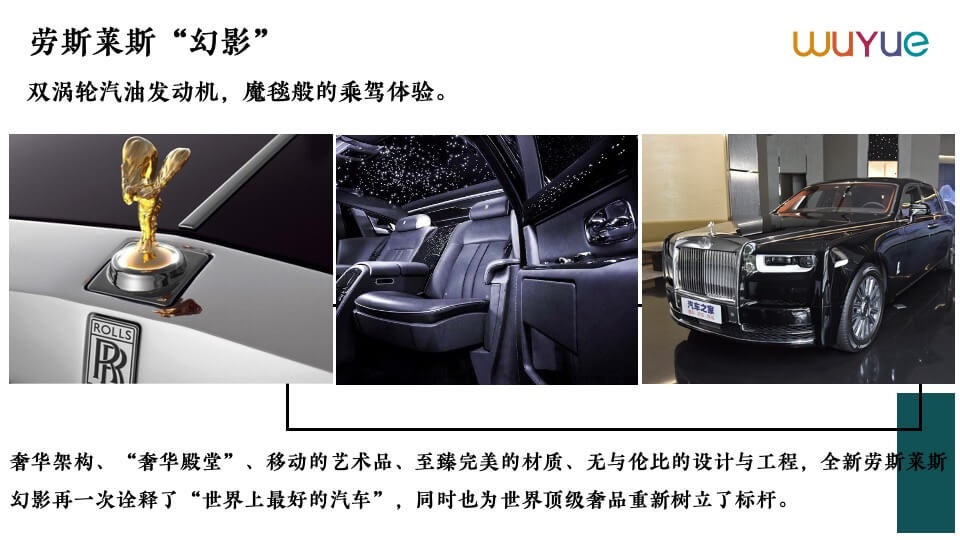 新城·吾悦广场营销中心开放活动方案