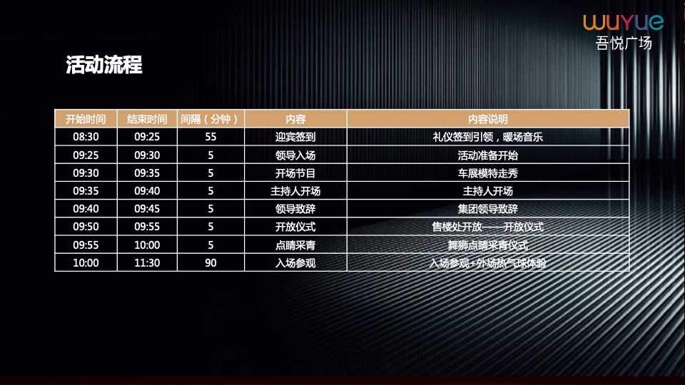 新城·吾悦广场营销中心开放活动方案