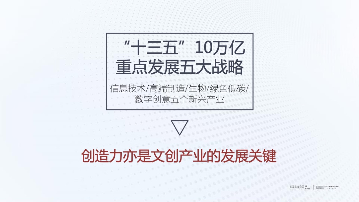 华强创意产业园品牌营运战略及简客青年公寓推广(讲稿版)