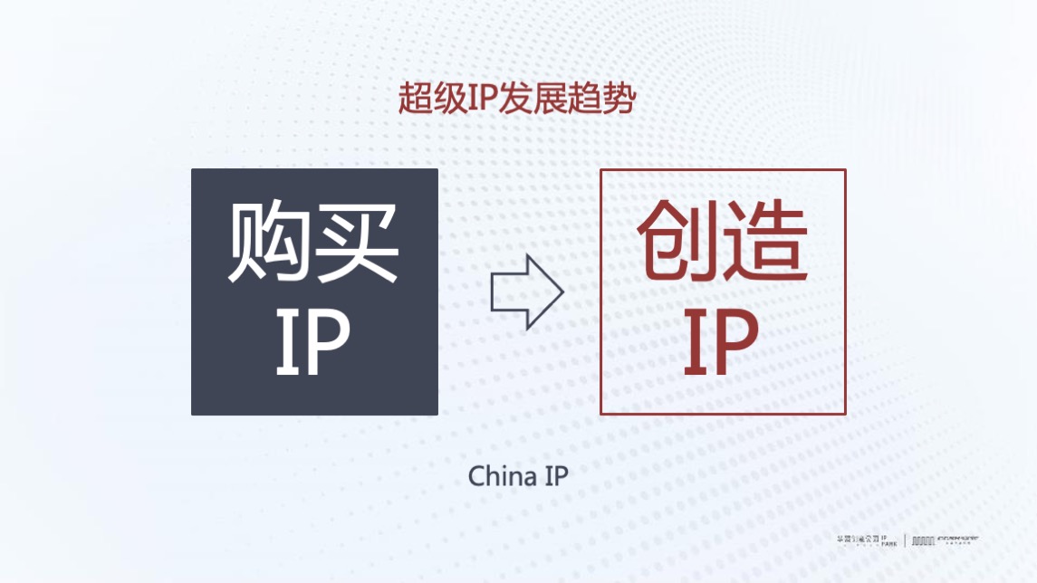 华强创意产业园品牌营运战略及简客青年公寓推广(讲稿版)