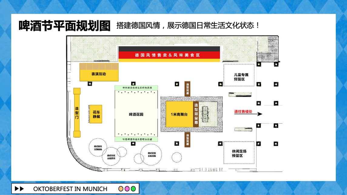 地产项目夏季慕尼黑德式啤酒节主题活动策划方案