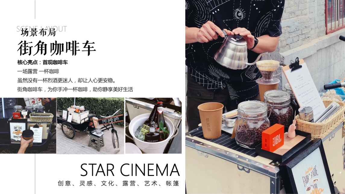 地产项目夏日圈层系列（不过夜露营主题）活动策划方案