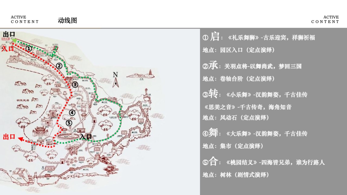 文旅景区7-12月汉文化游园活动策划方案