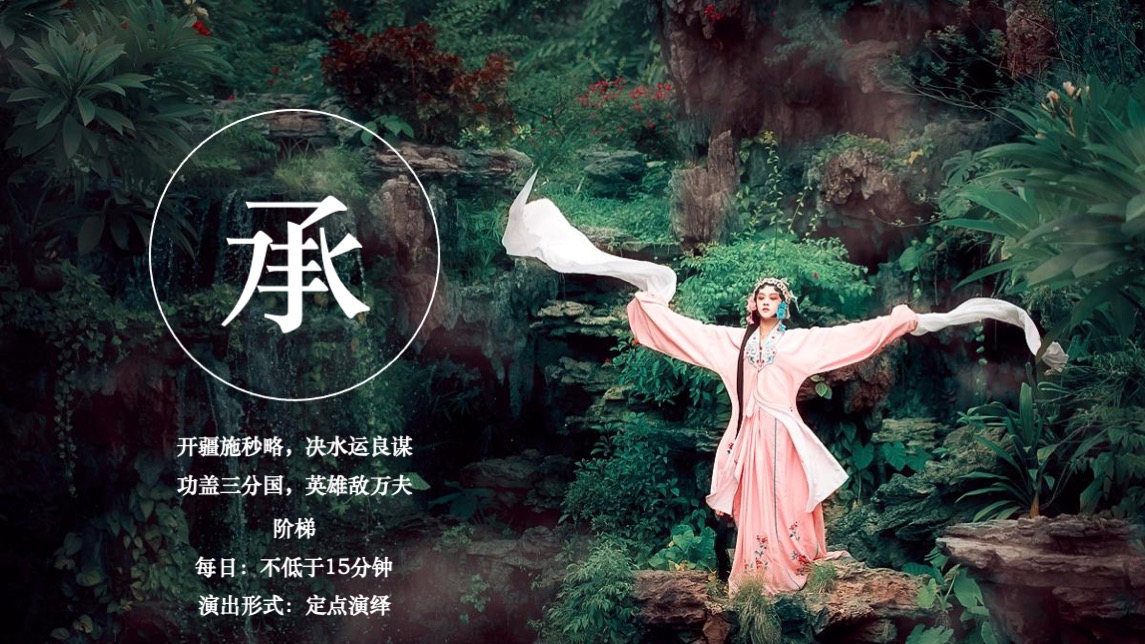 文旅景区7-12月汉文化游园活动策划方案