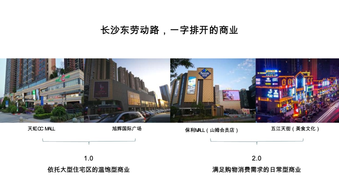 长沙高铁新城吾悦广场商业公寓住宅提报-天橙中国