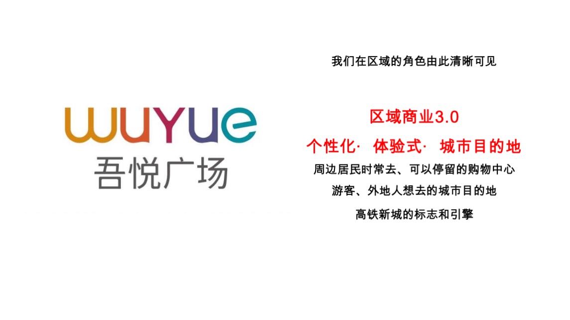 长沙高铁新城吾悦广场商业公寓住宅提报-天橙中国