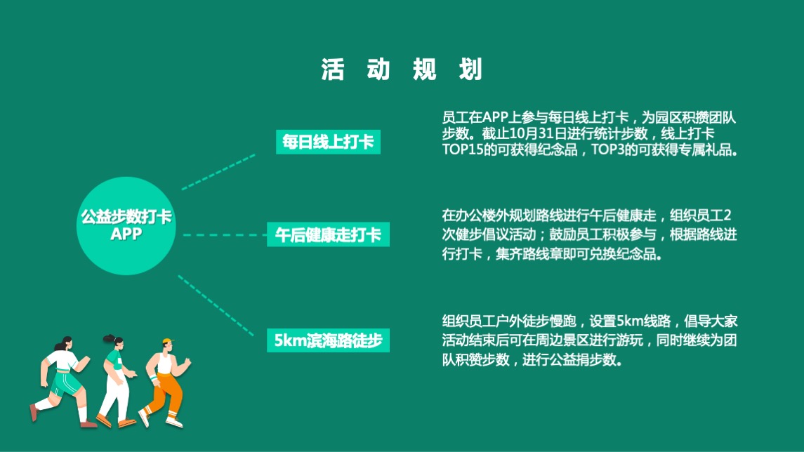 企业城市公益徒步（为爱行走 徒步公益行主题）活动策划方案