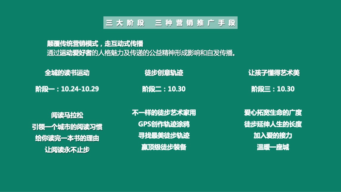 企业城市公益徒步（为爱行走 徒步公益行主题）活动策划方案