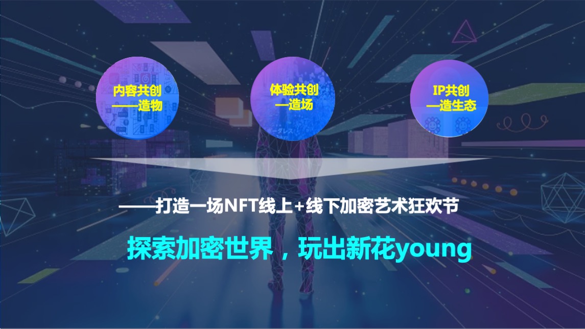 NFT加密艺术狂欢节主题活动策划方案