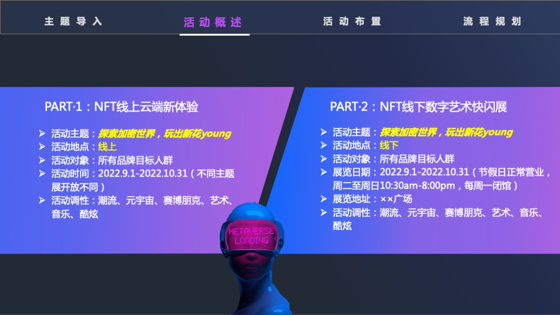 NFT加密艺术狂欢节主题活动策划方案