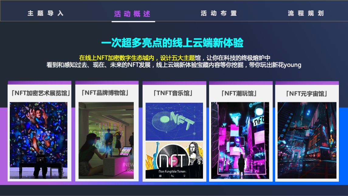 NFT加密艺术狂欢节主题活动策划方案