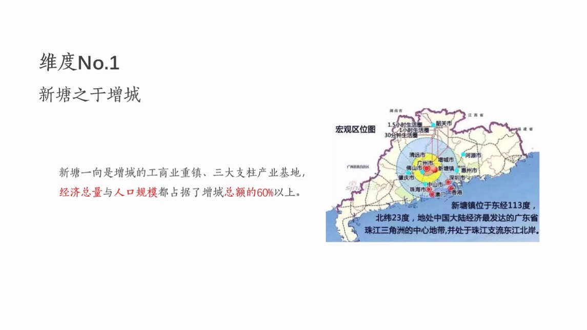 广州合景东道主商业项目推广策略案 公寓 商业-广州昭阳和牧场