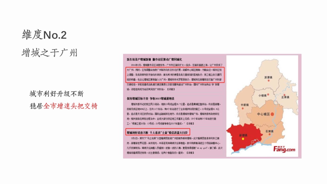 广州合景东道主商业项目推广策略案 公寓 商业-广州昭阳和牧场