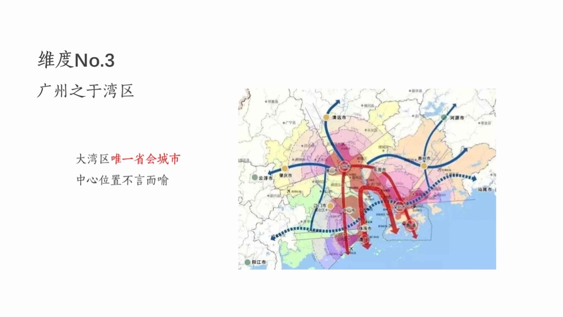 广州合景东道主商业项目推广策略案 公寓 商业-广州昭阳和牧场