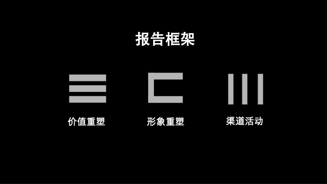 无锡三盛星悦城公寓项目企划提报