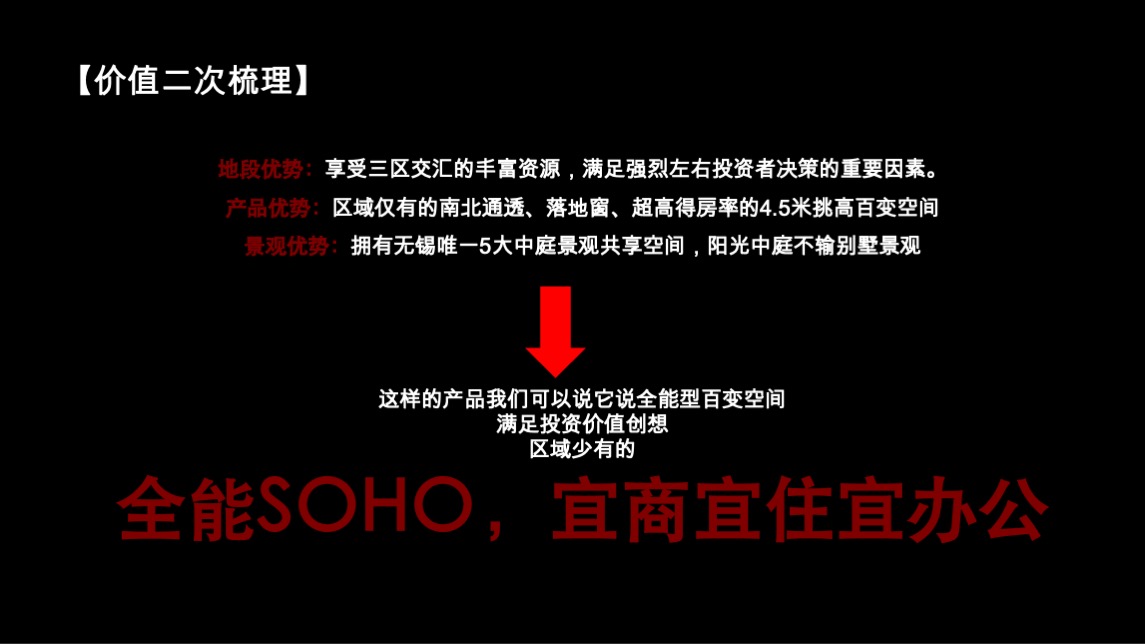 无锡三盛星悦城公寓项目企划提报