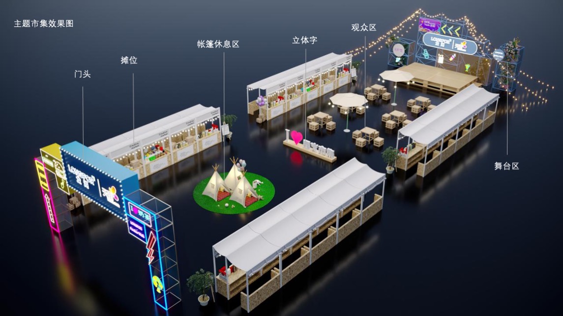 商业广场夏季8月月度暖场（8月夏Yeah混淆主题）文创集市活动策划方案