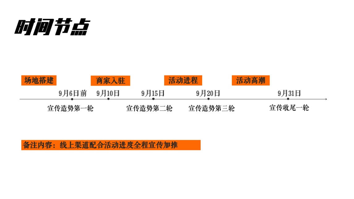 文旅景区无尽夏夜生活节主题活动策划方案
