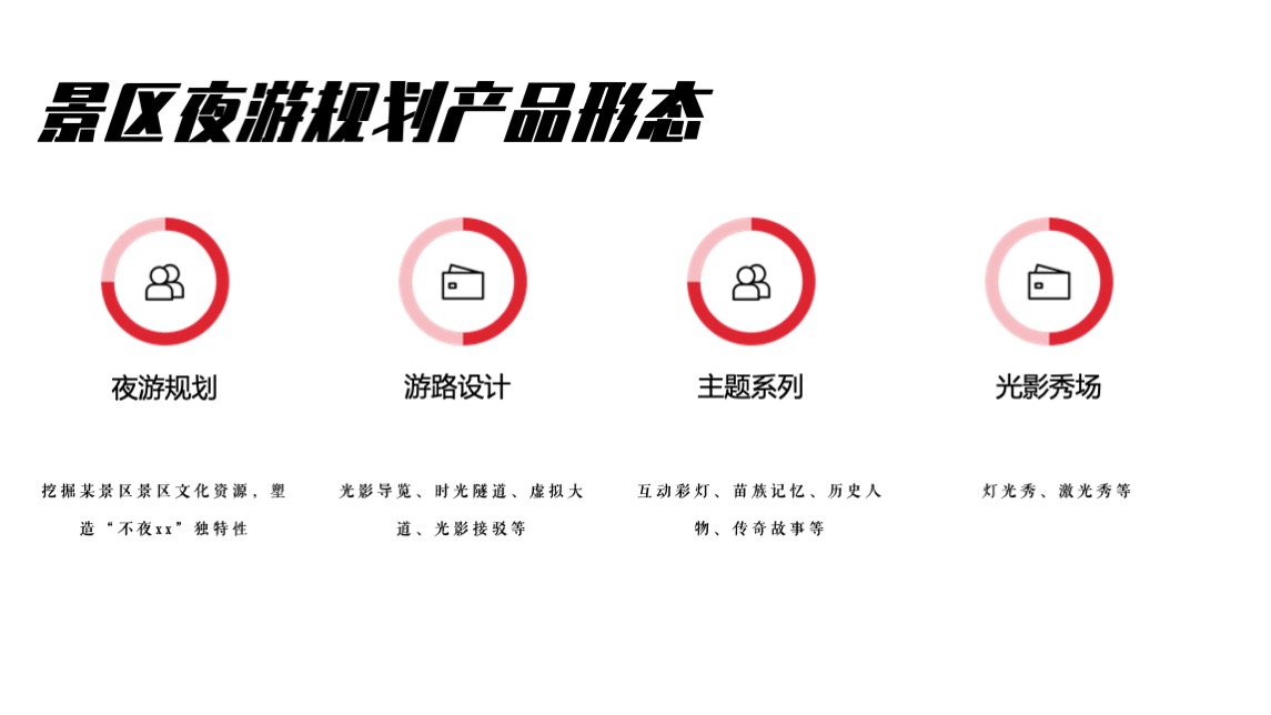 文旅景区无尽夏夜生活节主题活动策划方案