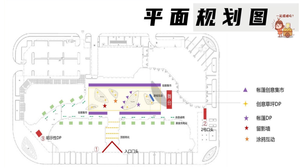 文旅景区无尽夏夜生活节主题活动策划方案