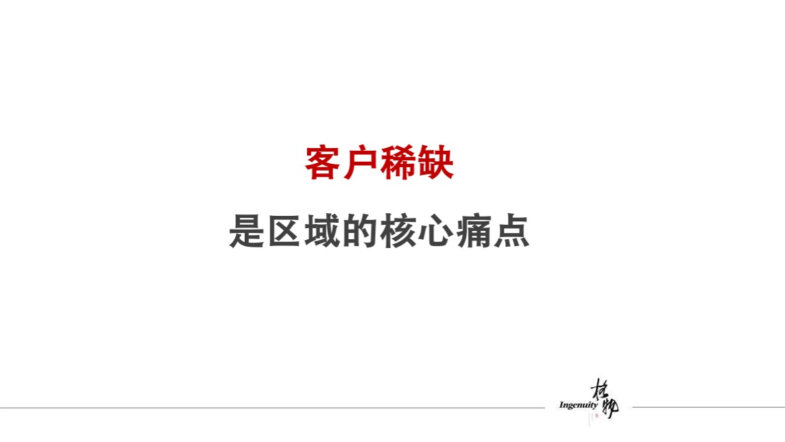 浩创优悦公寓提报