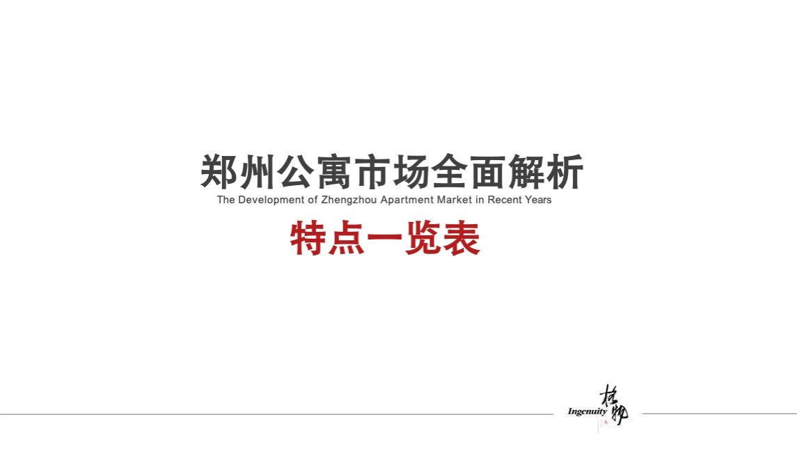 浩创优悦公寓提报