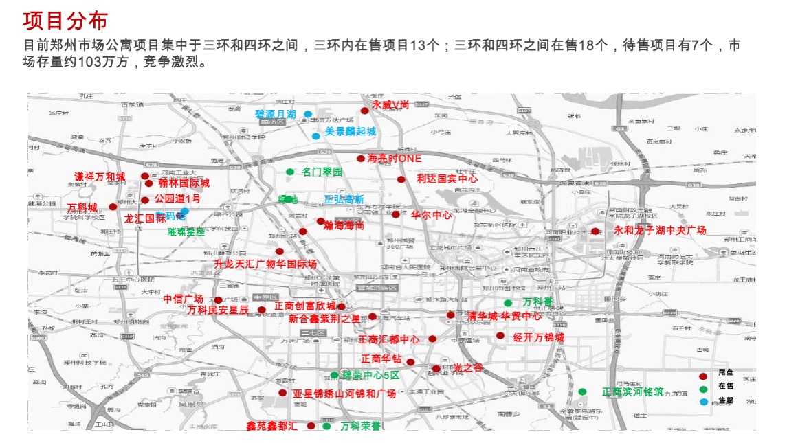 浩创优悦公寓提报