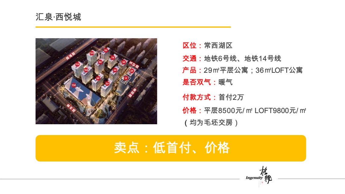 浩创优悦公寓提报