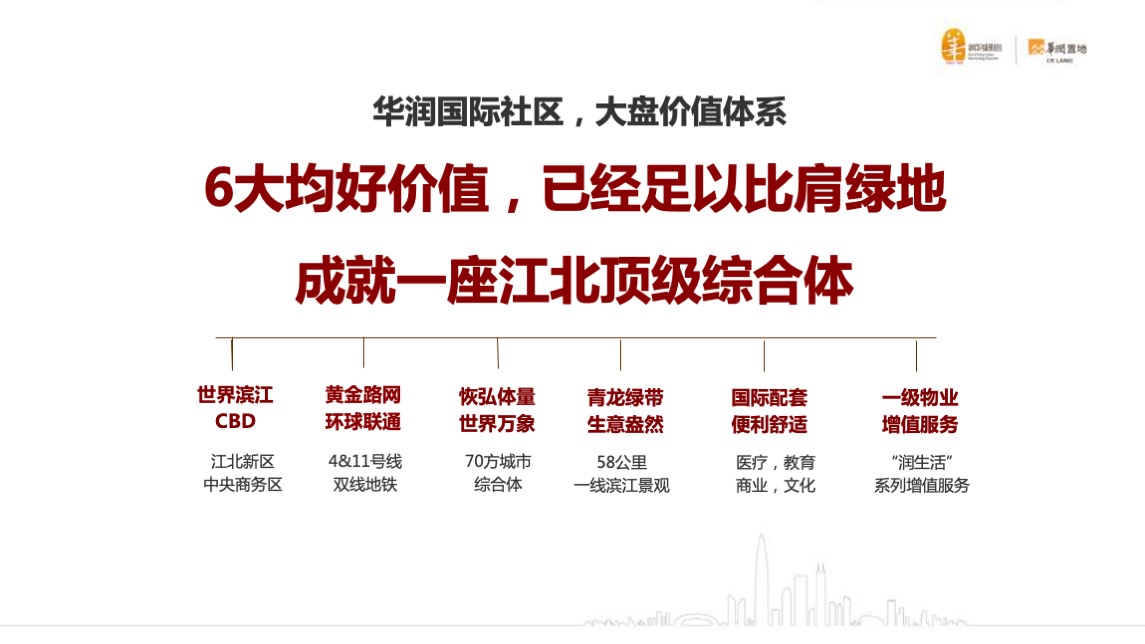 华润中国南京战略级综合体万象公馆双钥匙公寓下半年推广案