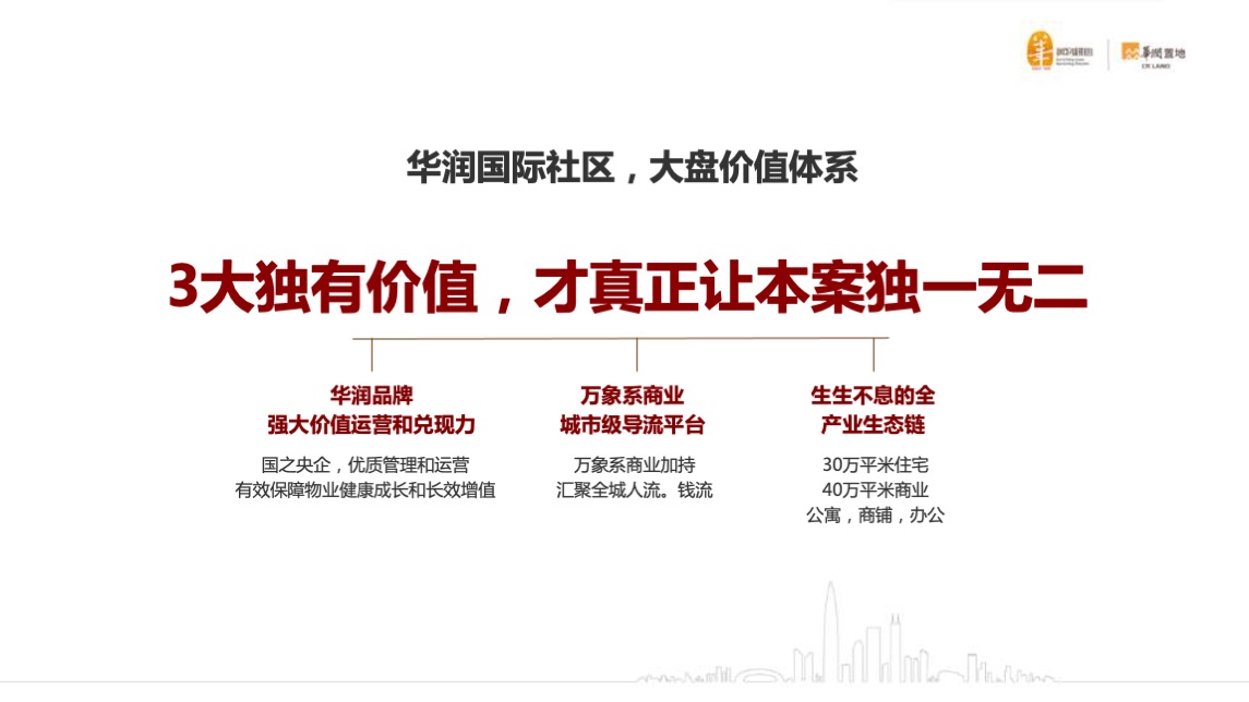 华润中国南京战略级综合体万象公馆双钥匙公寓下半年推广案