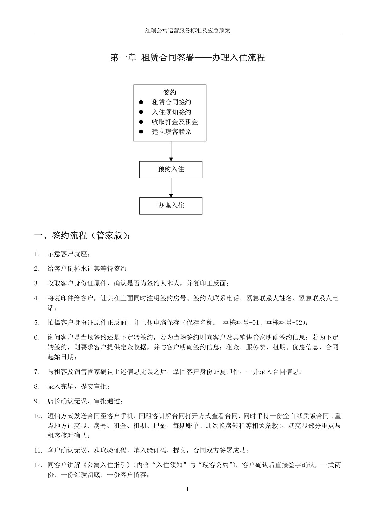 红璞公寓运营服务标准及应急预案