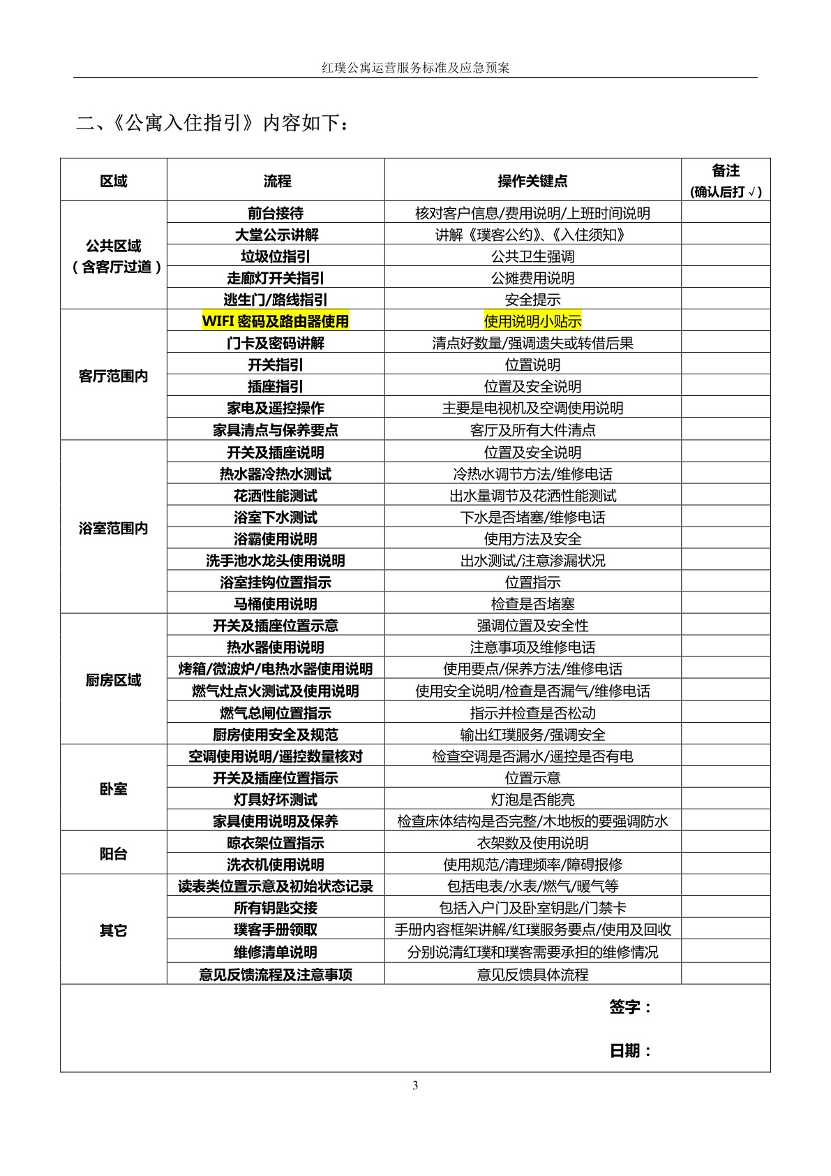 红璞公寓运营服务标准及应急预案