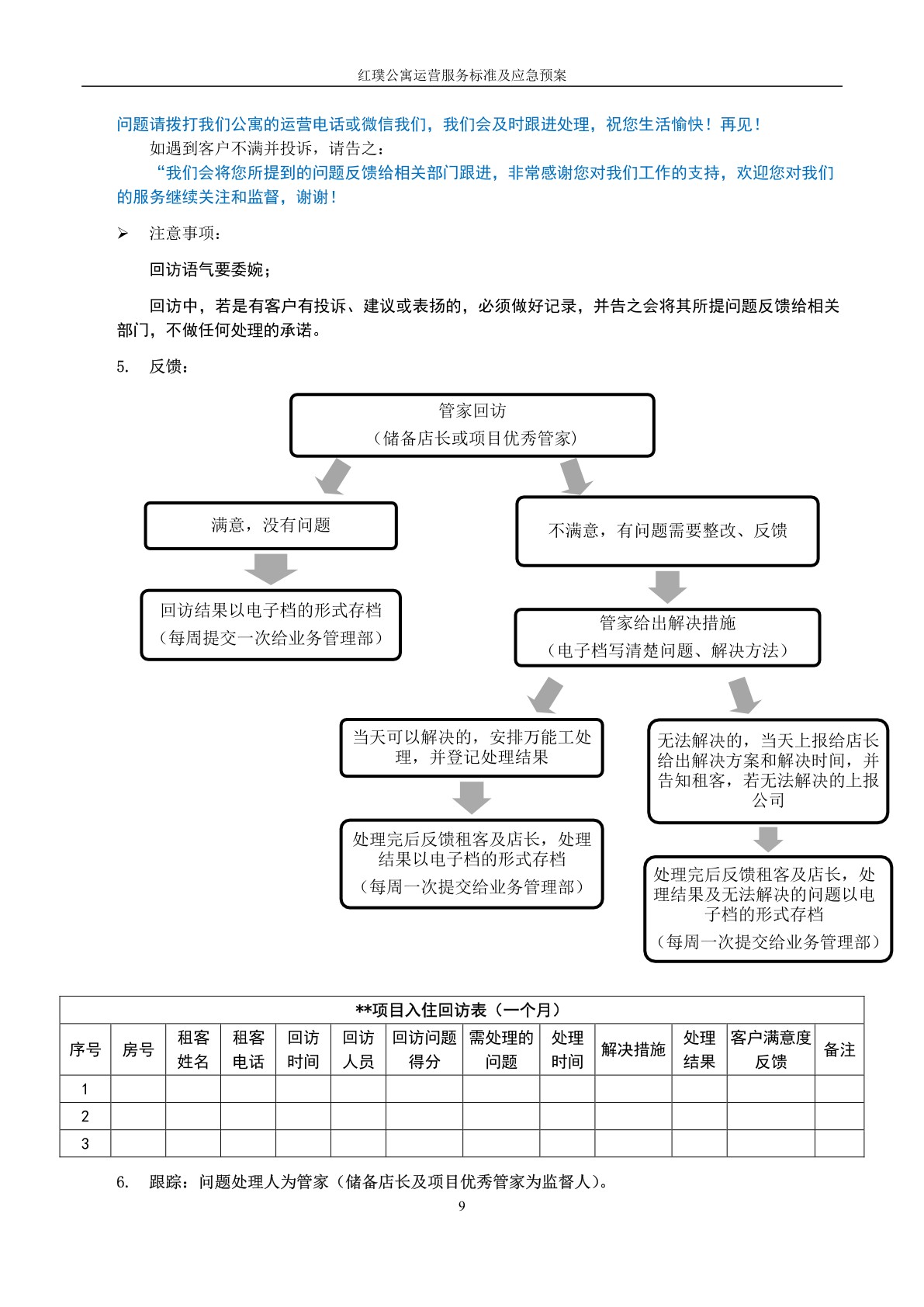 红璞公寓运营服务标准及应急预案