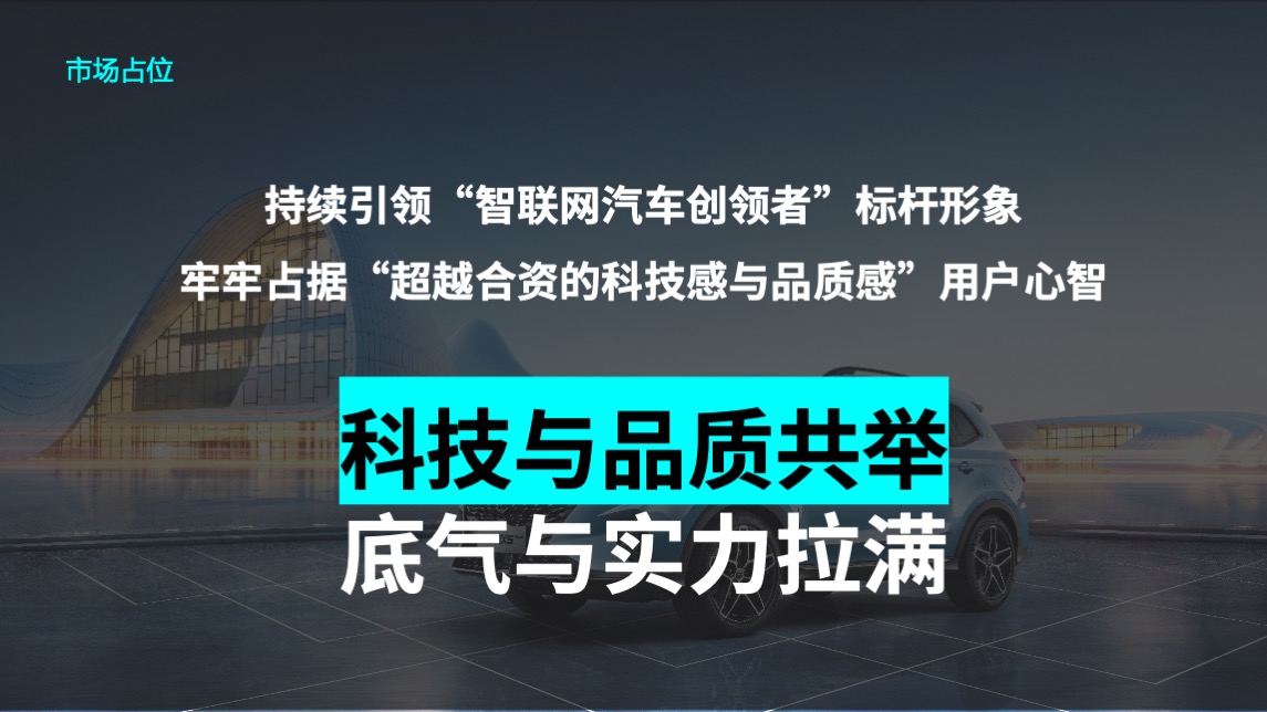 全新荣威RX5 PLUS公关传播方案