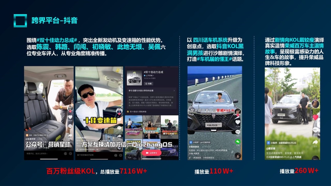 全新荣威RX5 PLUS公关传播方案