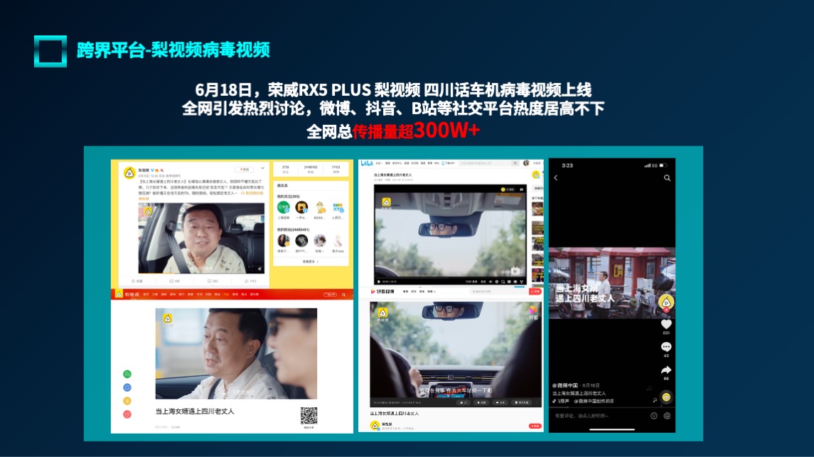 全新荣威RX5 PLUS公关传播方案