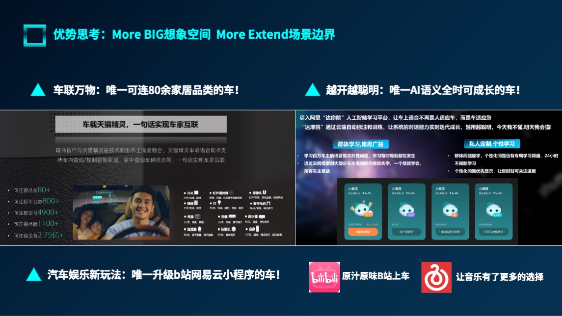 全新荣威RX5 PLUS公关传播方案