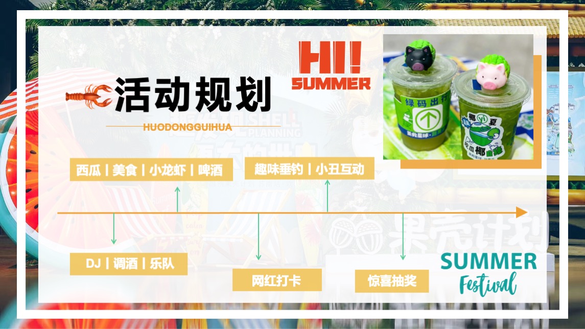 商业地产夏日啤酒龙虾音乐嘉年华（夏日风情主题）活动策划方案